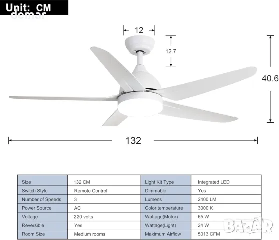Таванен вентилатор FINXIN с лампа, дистанционно (132 см, бял, 5 перки), снимка 2 - Лед осветление - 47226481