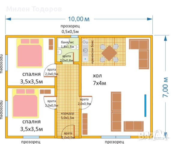 Сглобяеми къщи ,бунгала , снимка 5 - Строителни материали - 46473014