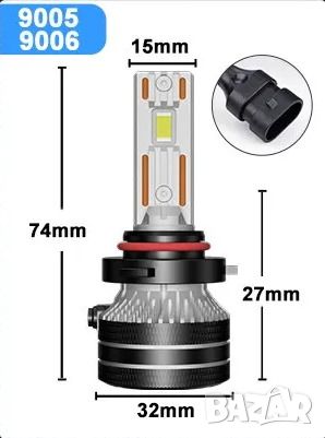 LED крушки HB4/9006 с охлаждане 2024 , снимка 5 - Аксесоари и консумативи - 45445919