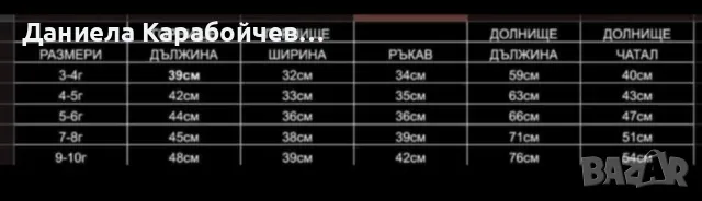 Комплект на Стич от 3 части, снимка 2 - Детски комплекти - 47978467