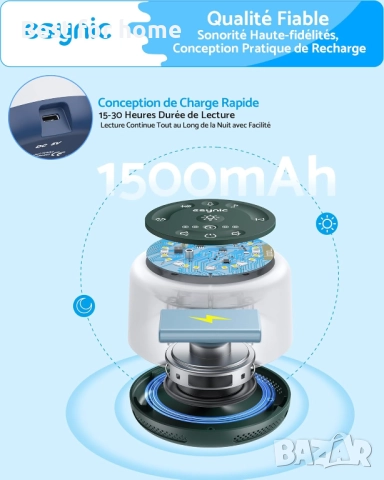 eSynic машина за бял шум , снимка 6 - Друга електроника - 52194591