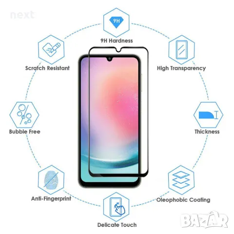 Samsung Galaxy A22 4G - Удароустойчив Стъклен Протектор 5D, снимка 3 - Фолия, протектори - 49345851
