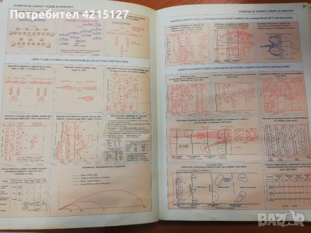 Български военен атлас - най-големият атлас, издаван в България (ВОЕННО ИЗДАТЕЛСТВО), снимка 9 - Енциклопедии, справочници - 47042924