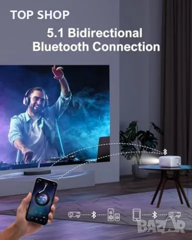 Нов ULTIMEA Apollo P10 Проектор - 1080P, 300 ANSI, Ниска Латентност, снимка 4 - Плейъри, домашно кино, прожектори - 49498254