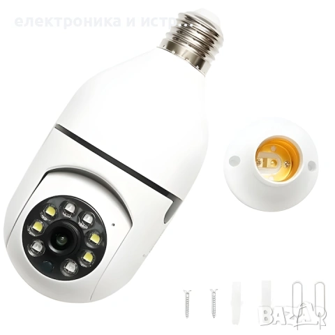 Камера вид крушка за видеонаблюдение 