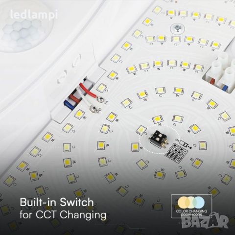 LED Аплик със Сензор 15W SAMSUNG чип Кръг 3в1, снимка 6 - Лед осветление - 45422490