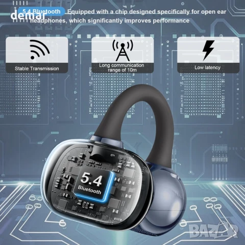 Ucani слушалки с отворени уши тип „щипка“, HiFi музика‌ 360°, 65 часа, за iOS и Android, черни, снимка 6 - Безжични слушалки - 50601023