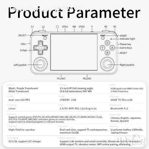 Anbernic RG35XX H-игрова конзола Linux 3.5 инчов ips екран H700,3300mah,64g, 5528 Класически игри, снимка 12 - Други игри и конзоли - 47218858