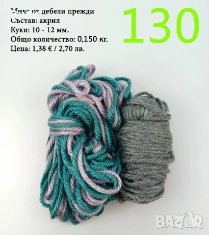 Евтини прежди в малки количества - нови и остатъци, снимка 7 - Други - 52042357