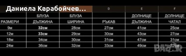 Комплект на сърца от 3 части, снимка 2 - Комплекти за бебе - 48322163