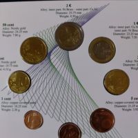 Словения 2007 - Комплектен банков евро сет от 1 цент до 2 евро, снимка 2 - Нумизматика и бонистика - 45570597