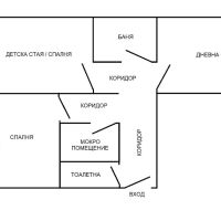 2-стаен преустроен в 3-стаен в кв. Люлин, снимка 2 - Aпартаменти - 45091154