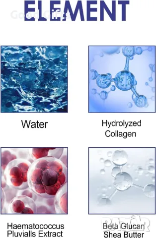 Хидратиращ и Стягащ крем против бръчки, снимка 3 - Козметика за лице - 50204280