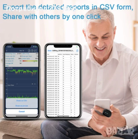 O2ring Bluetooth оксиметър наблюдение на сърдечната честота,кислородна сатурация , снимка 7 - Други - 51117835