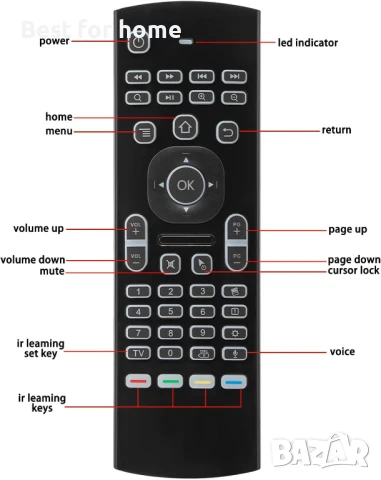 Безжично дистанционно, снимка 3 - Дистанционни - 51078016