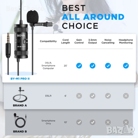 BY-M1 Pro II микрофон Lavalier с шумопотискане, всепосочен, с порт за монитор, снимка 6 - Микрофони - 52819111