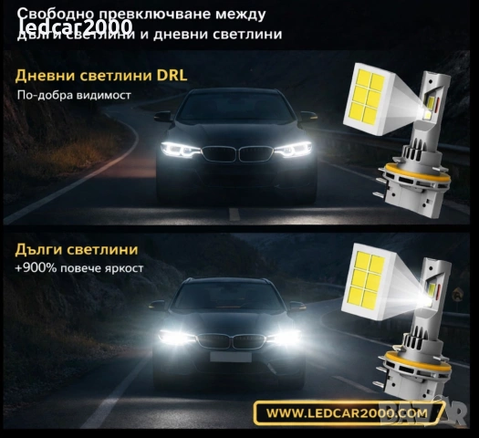 LED Крушки H15 – DRL + Дълги светлини | Професионална серия, снимка 5 - Аксесоари и консумативи - 53702905