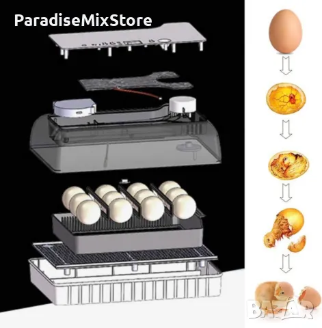 Автоматичен инкубатор за 12 яйца – Лесен за употреба YZ9-12 , снимка 5 - Селскостопанска техника - 48881014