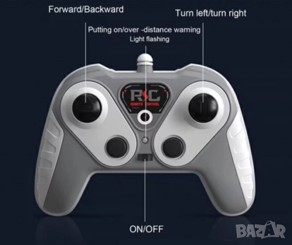 2.4G електрическа високоскоростна лодка с дистанционно управление, снимка 4 - Други - 51948680