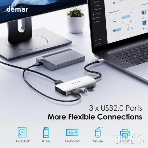 Докинг станция WAVLINK USB-C за четири монитора, два HDMI, DP, VGA и 3хUSB 2.0, снимка 7 - Кабели и адаптери - 52637114