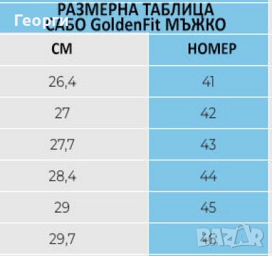 Сабо/медицински чехли мъжки и дамски, GoldenFit бяло, размери в обява, снимка 4 - Други - 52128179