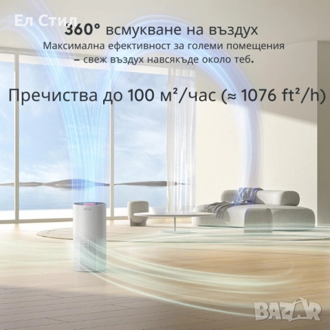 Пречиствател за въздух–3-степенна филтрация, 1076 ft² покритие, 22 dB, 7 цвята светлина, снимка 2 - Други стоки за дома - 53589877