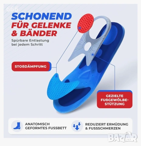 стелки Action Comfort Premium Gel 46-47 , снимка 3 - Други - 54215011