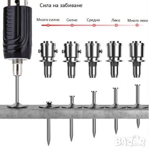 Ръчен пистолет такер за забиване на пирони със заряд в метал и бетон, снимка 2 - Други инструменти - 46720995
