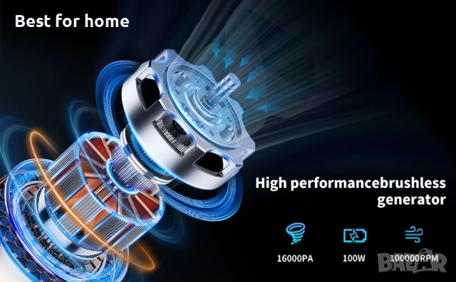 Ръчна безжична прахосмукачка за кола: 16000Pa мощни мини ръчни прахосмукачки , снимка 8 - Прахосмукачки - 53572750