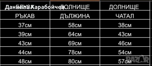 Комплект на Спондж Боб, снимка 3 - Детски комплекти - 47153208