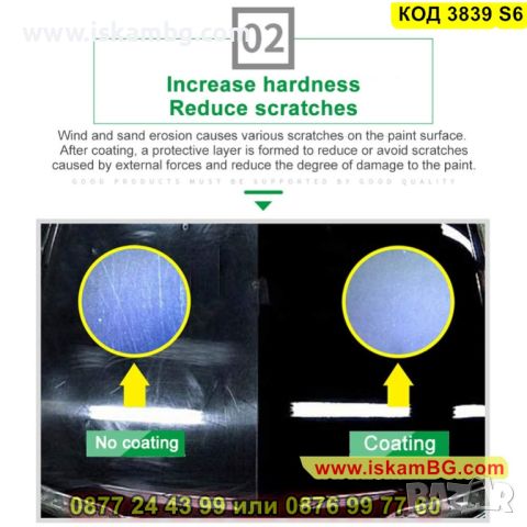 Спрей за кола с нано керамично покритие за трайна защита на боята - КОД 3839 S6, снимка 11 - Аксесоари и консумативи - 45419490