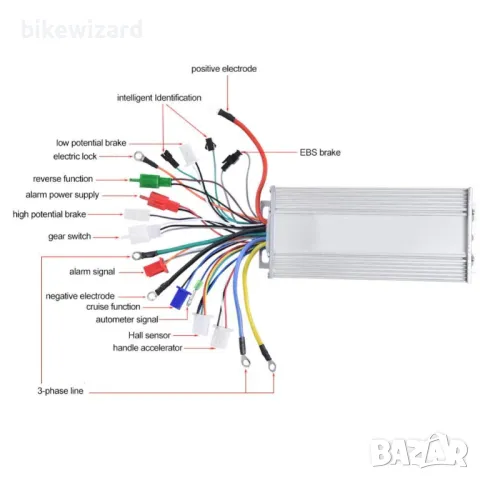 Контролер 48V 1000W, контролер за E скутер, контролер за безчетков мотор, снимка 2 - Части за велосипеди - 48734008
