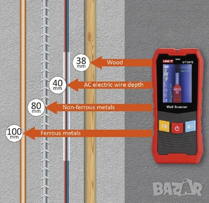 Скенер за стена Тестер Детектор на напррежение, метал, дърво UNI-T UT387E, снимка 3 - Други инструменти - 53238715