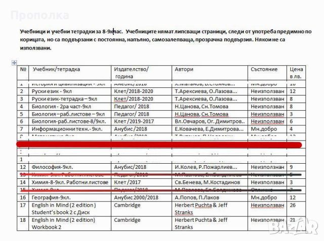 Учебници и учебни тетрадки за 9клас. , снимка 2 - Учебници, учебни тетрадки - 46805286