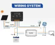 20А MPPT соларен контролер 12/24V, снимка 10