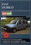 FIAT 7 модела- Ръководства за експлоатация и ремонт (на CD), снимка 5