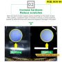 Спрей за кола с нано керамично покритие за трайна защита на боята - КОД 3839 S6, снимка 11