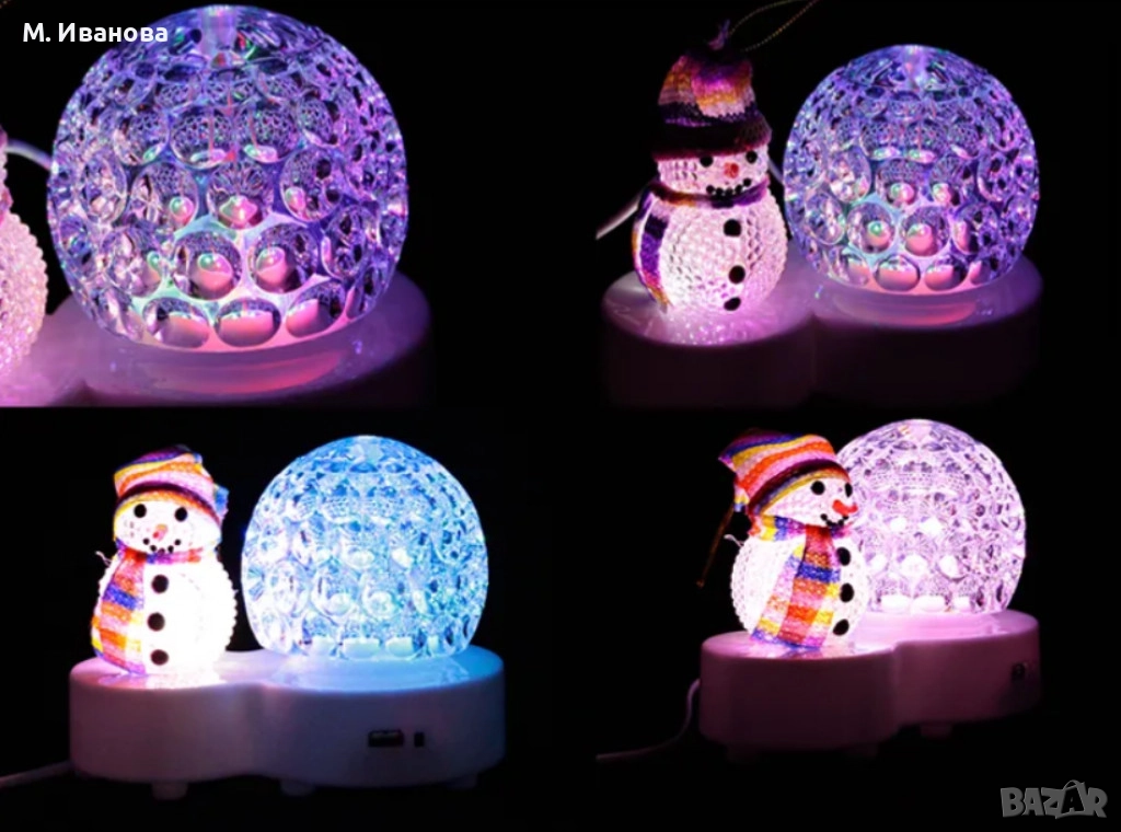 ✨ LED снежен човек с променящи се цветове – коледна декоративна лампа, снимка 1