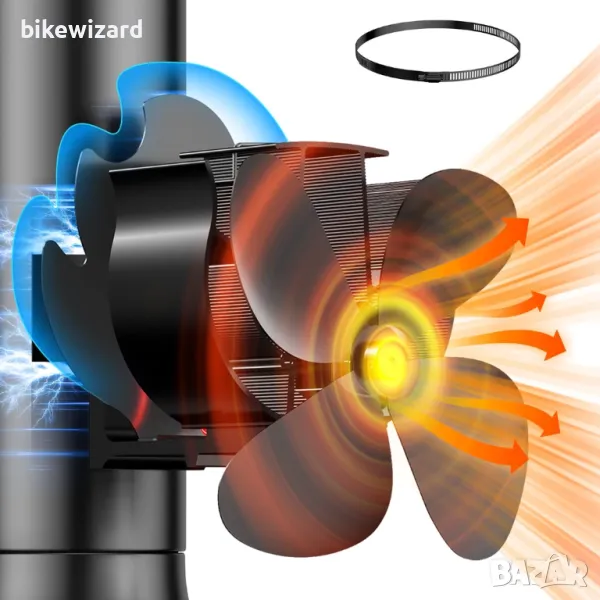 The Three Musketeers Магнитен вентилатор за камина / печка за кюнеца НОВ, снимка 1