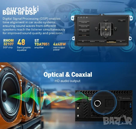 EONON мултимедия за VW Golf VI/V Polo Touran T5 Seat Skoda, Android 13, 6+64GB, екран 9 инча, снимка 4 - Аксесоари и консумативи - 51379817