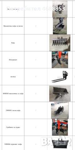 Мини багер нов внос, снимка 3 - Други ремонти - 52943749