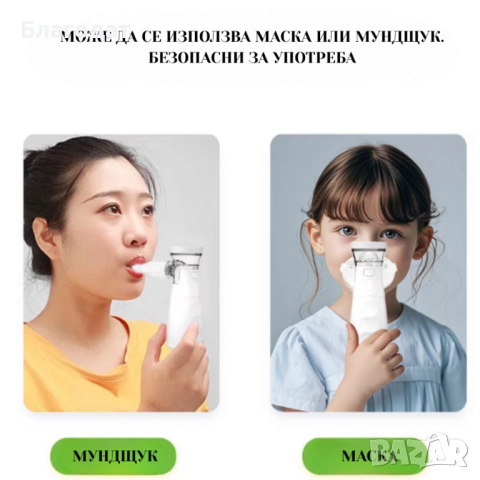 Тих преносим небулизатор Mesh ANK - N3– бърза инхалация у дома и в движение, снимка 5 - Други - 52892884