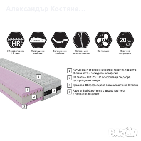 Двулицев матрак Комфорт Баланс с размер по поръчка, снимка 2 - Матраци - 44975700