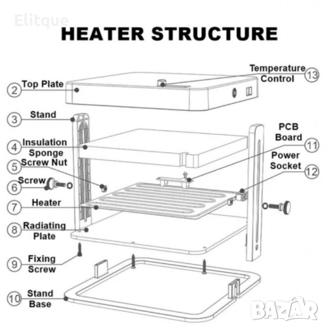Нагревателна плоча за пиленца – регулируема температура, безопасност и енергийна ефективност, снимка 6 - Друга електроника - 52716536