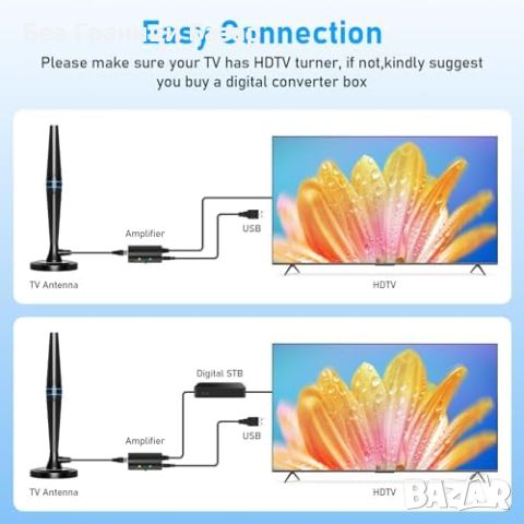 Нова Вътрешна цифрова антена за HDTV/VHF/UHF с магнитна основа, снимка 3 - Друга електроника - 46504980