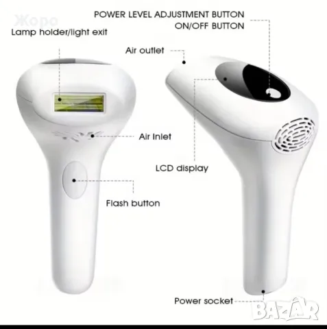 Електрически лазарен фотоепилатор АМ-001, снимка 4 - Други - 49411012