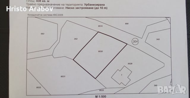 Продавам дворни места в Гр Ст.Загора със право на строеж изгодна цена., снимка 1 - Парцели - 46231935