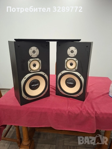 тонколони , снимка 3 - Тонколони - 52618214