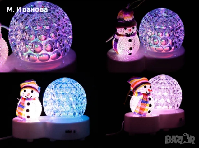 ✨ LED снежен човек с променящи се цветове – коледна декоративна лампа