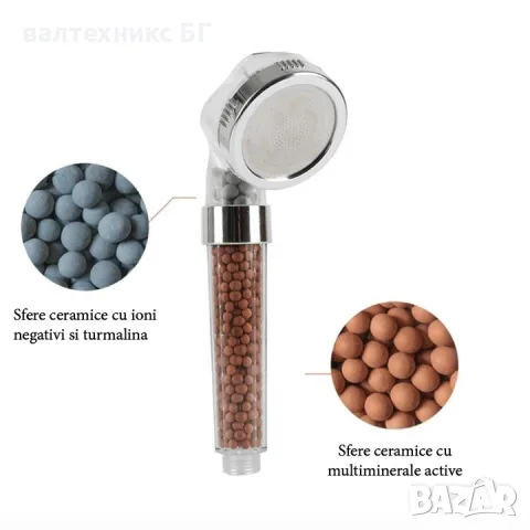 душ слушалка с турмалин, снимка 6 - Душове - 50108226